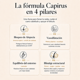 Aceite AntiCaída Capirus - La solución más fácil para evitar perder pelo