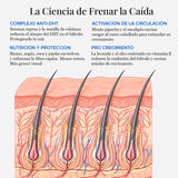 Aceite AntiCaída Capirus - La solución más fácil para evitar perder pelo