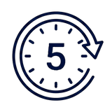 Rutina fácil (5 min/día)